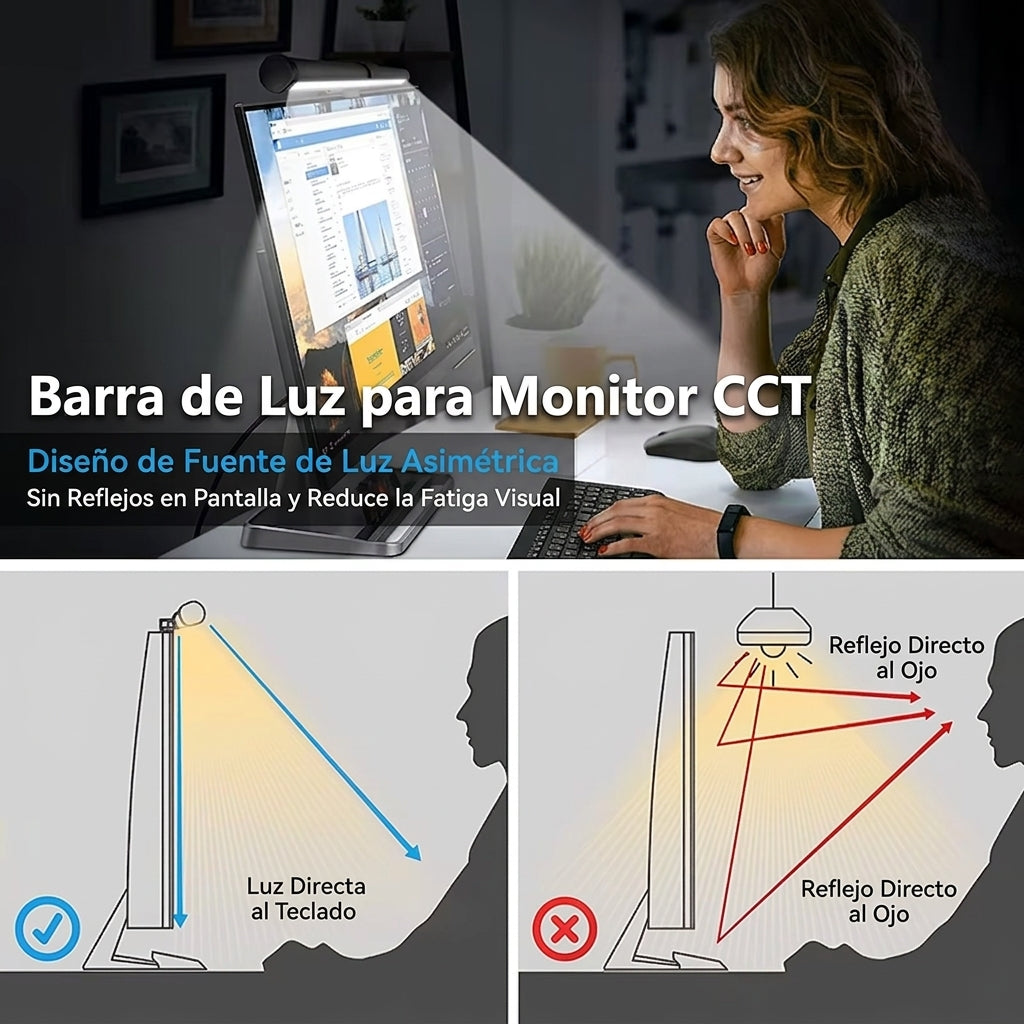 Barra de Luz LED para Monitor (Screenbar)