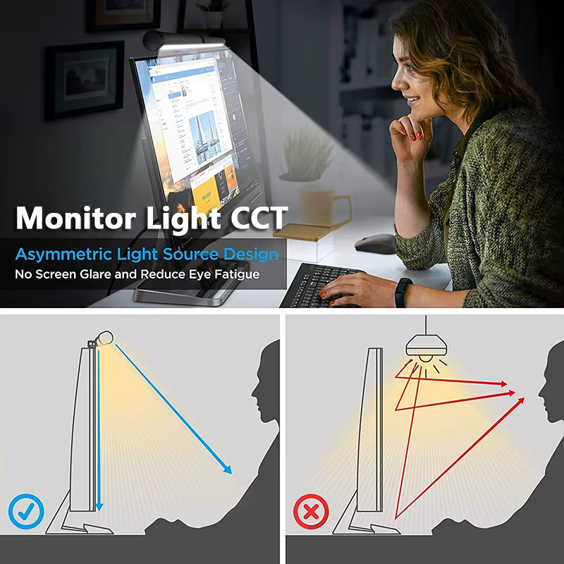 Barra de Luz LED para Monitor (Screenbar)